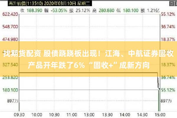 找期货配资 股债跷跷板出现！江海、中航证券固收产品开年跌了6% “固收+”成新方向