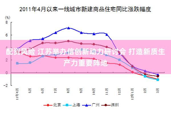 配资风险 江苏举办信创新动力研讨会 打造新质生产力重要阵地