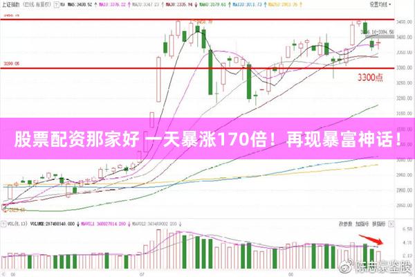 股票配资那家好 一天暴涨170倍！再现暴富神话！